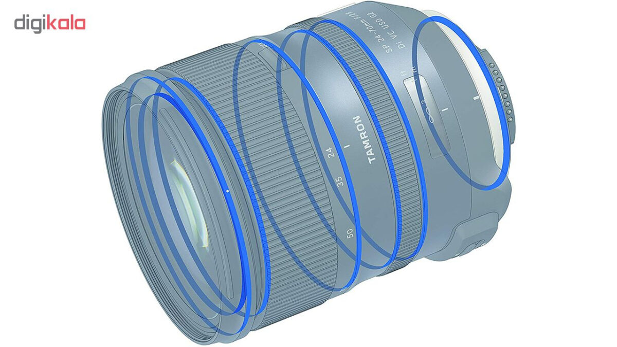 لنز تامرون مدل SP 24-70mm F:2/8 Di VC USD G2 مناسب برای دوربین های نیکون