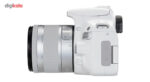 دوربین دیجیتال کانن مدل EOS 200D به همراه لنز EF-S 18-55 mm f/4.5-5.6 IS STM
