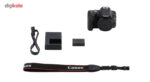 دوربین دیجیتال کانن مدل EOS 200D به همراه لنز EF-S 18-55 mm f/4.5-5.6 IS STM