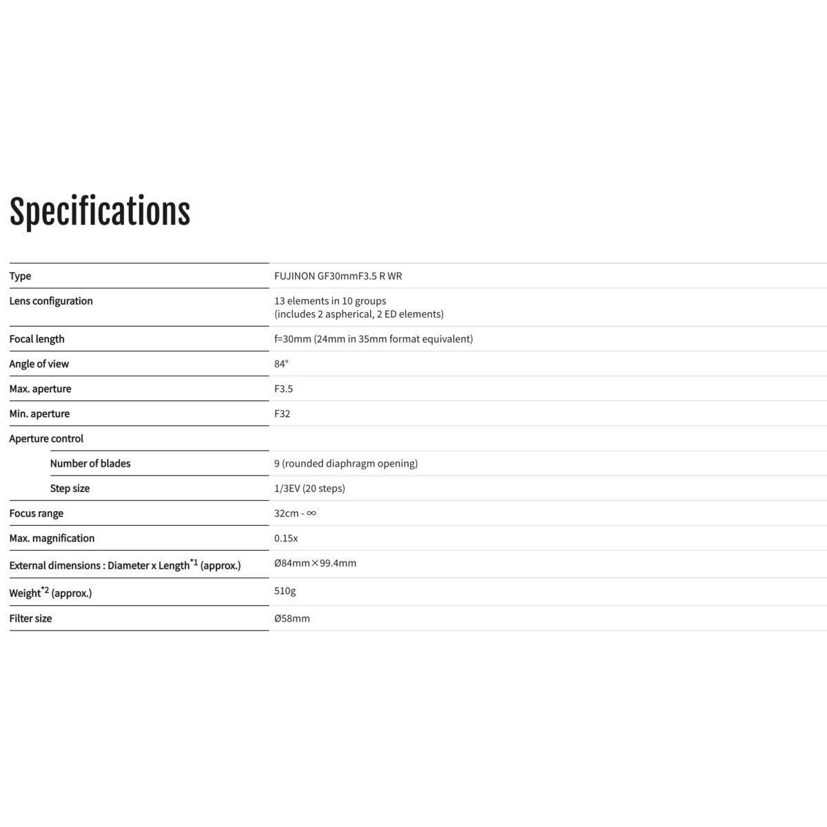 لنز دوربین فوجی فیلم مدل GF30mmF3.5 R WR