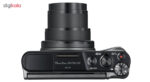 دوربین دیجیتال کانن مدل Powershot SX730 HS