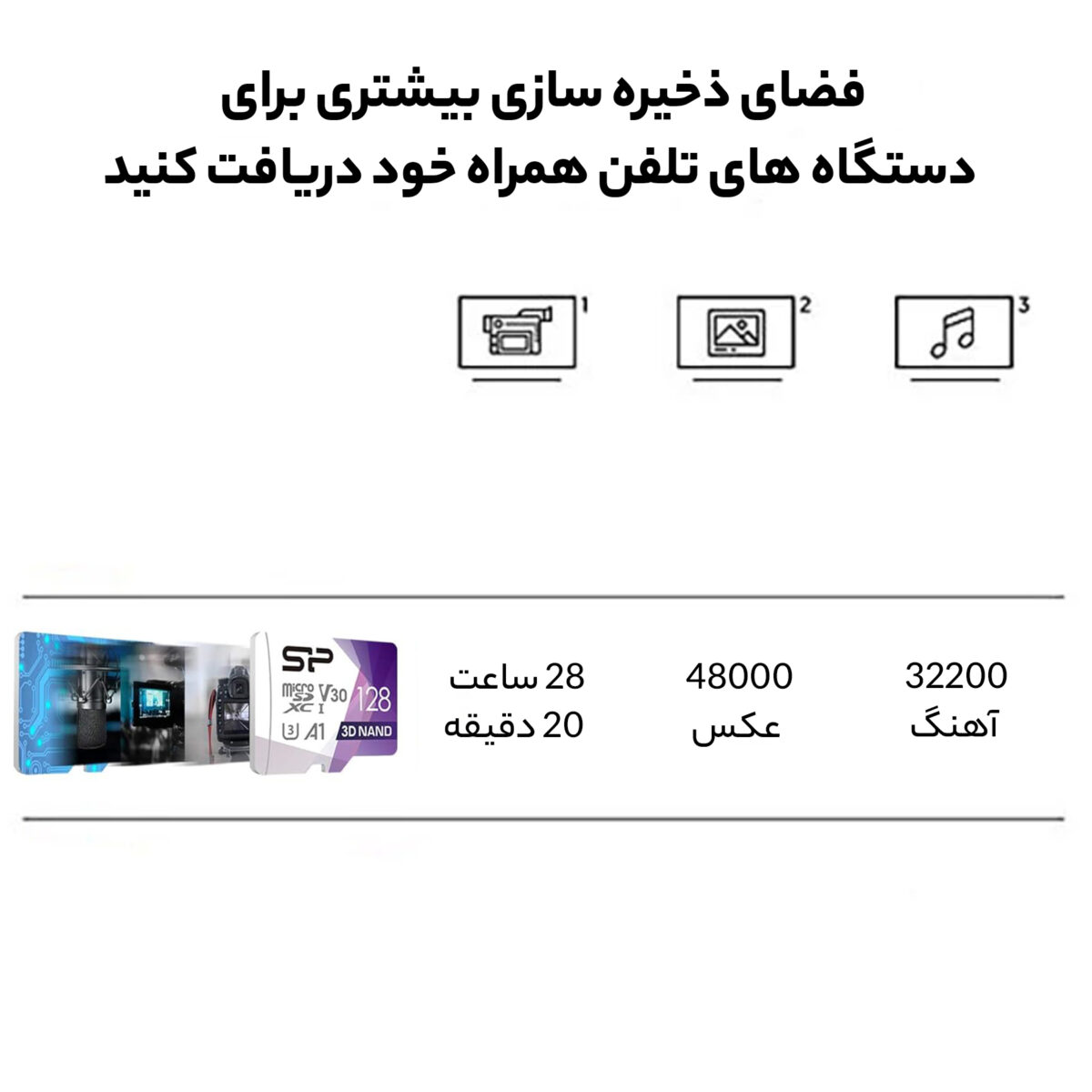 کارت حافظه microSDXC سیلیکون پاور مدل Superior Pro کلاس 10 استاندارد UHS-I U3 سرعت 100MBps ظرفیت 128 گیگابایت به همراه آداپتور SD