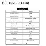 لنز دوربین سون آرتیزانس مدل 60mm F/2.8 For Sony E