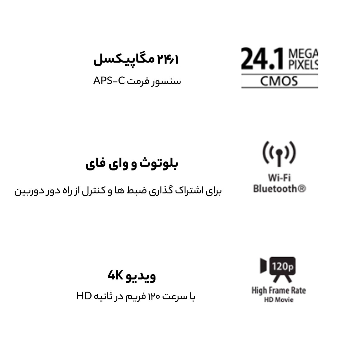 دوربین دیجیتال کانن مدل EOS M200 به همراه لنز 15-45 میلی متر IS STM