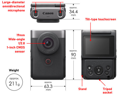 دوربین کانن PowerShot V10