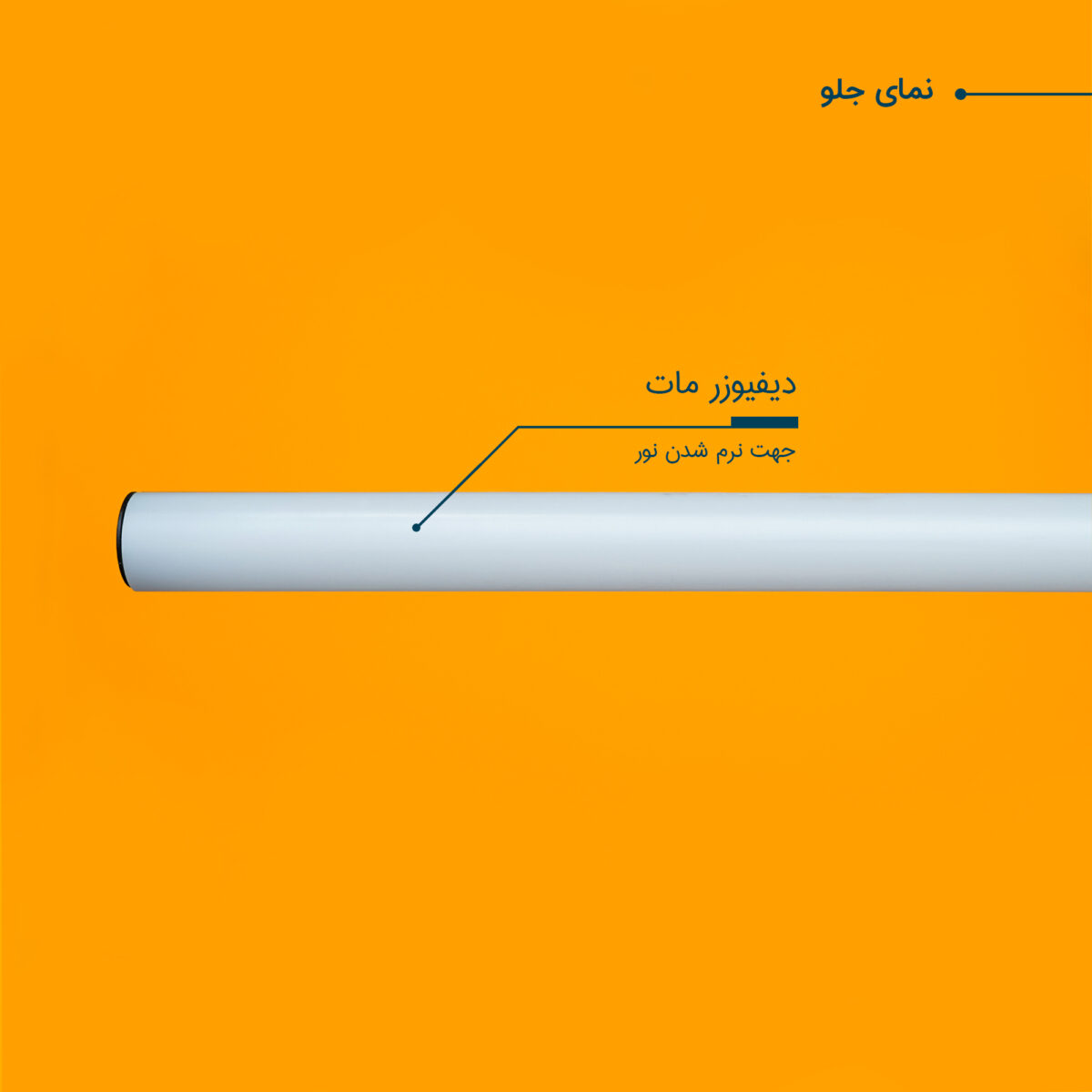 نور ثابت ال ای دی مدل C100 RGB