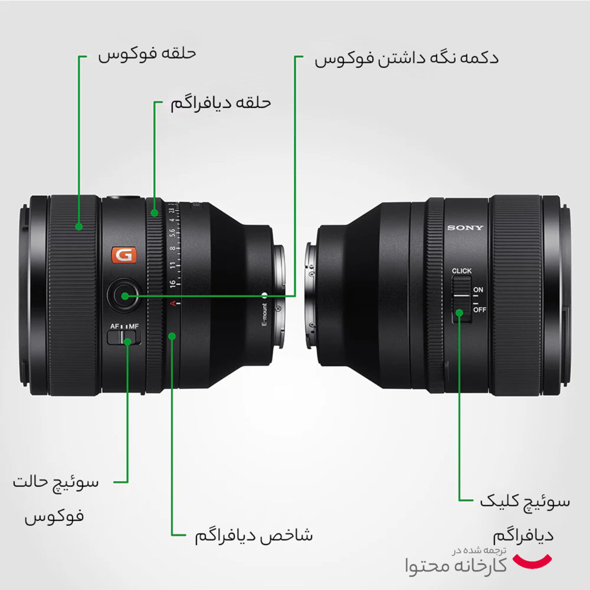 لنز دوربین سونی مدل FE 50mm F1.2 GM