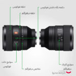 لنز دوربین سونی مدل FE 50mm F1.2 GM